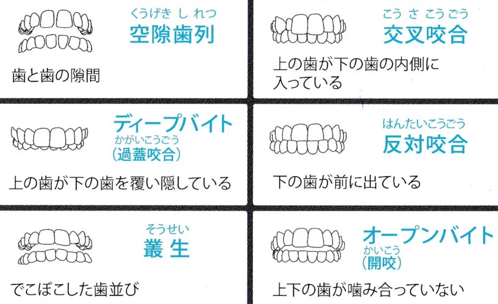 治療可能な症例