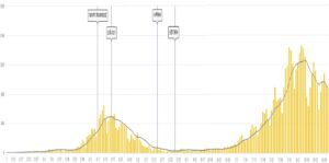コロナから半年経過